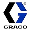Graco Inc.