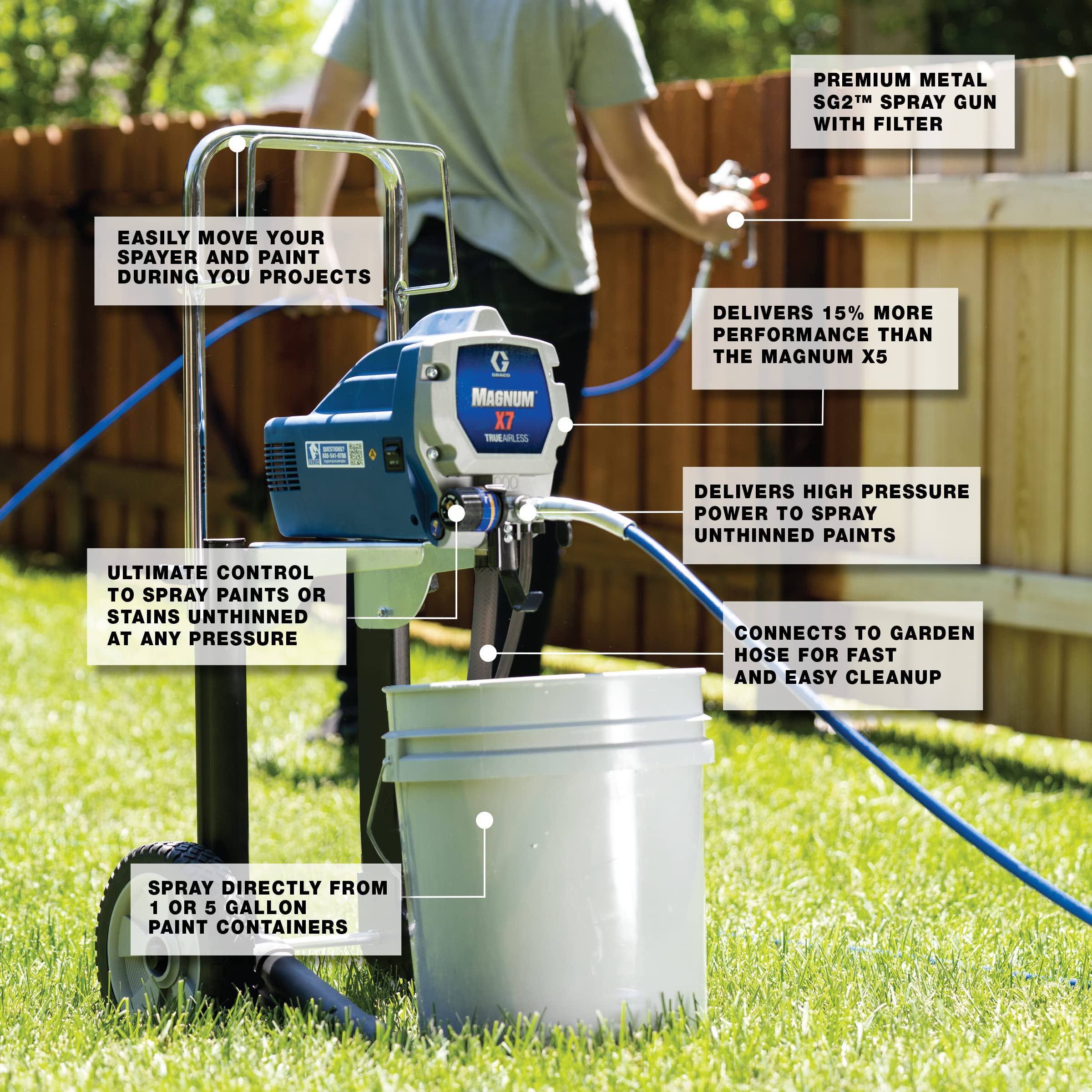 Graco Magnum 262805 X7 Cart Airless Paint Sprayer, Gray - Image 4